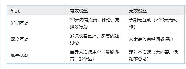 2025年9月8日 第9页
