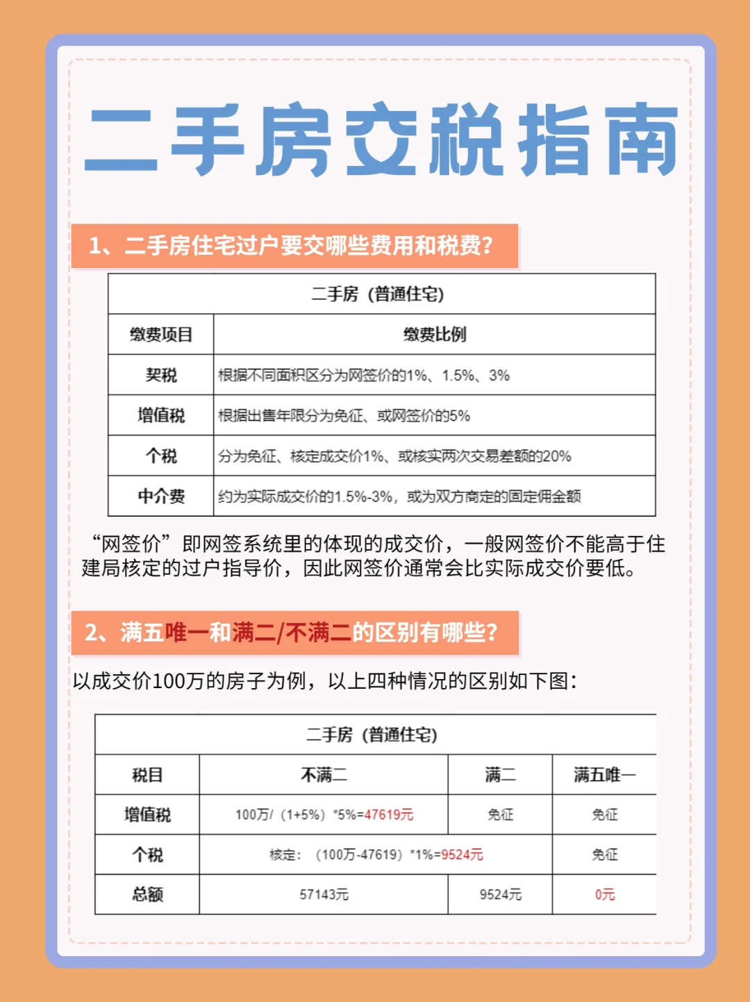 满五唯一过户费多少钱