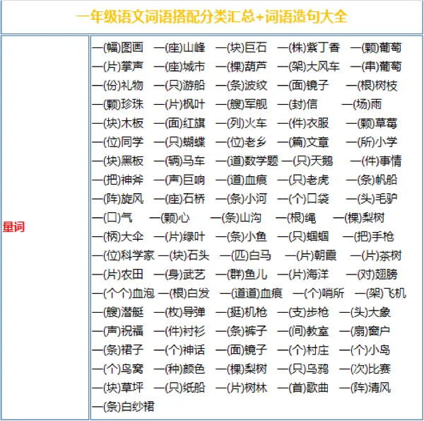 用帮忙造句句