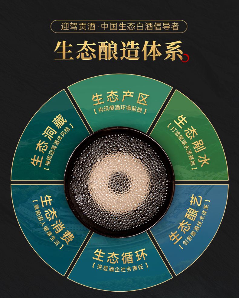 迎驾银星多少度